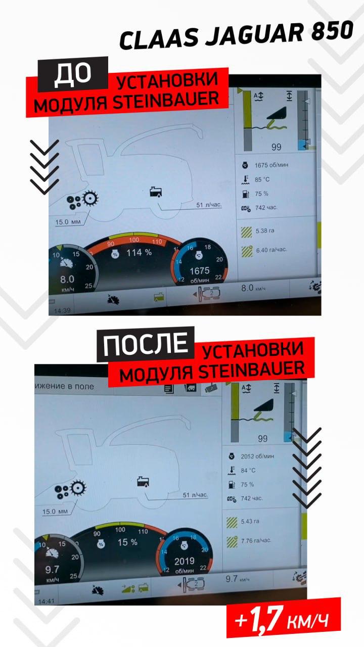 преимущества использования модулей steinbauer