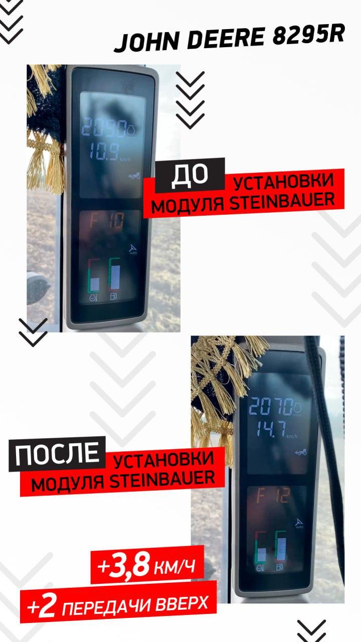преимущества использования модулей steinbauer